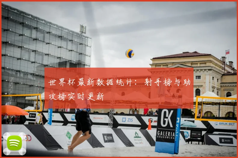 世界杯最新数据统计:射手榜与助攻榜实时更新